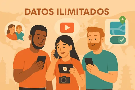 Tres viajeros usando datos ilimitados para videollamadas, mapas y vídeos en el extranjero